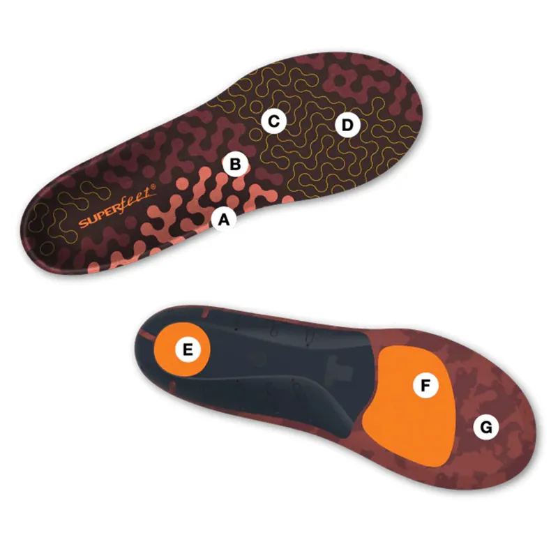 Superfeet Active Cushion Low-1